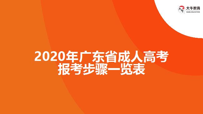 廣東省成人高考報考步驟