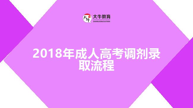 2018年成人高考調(diào)劑錄取流程