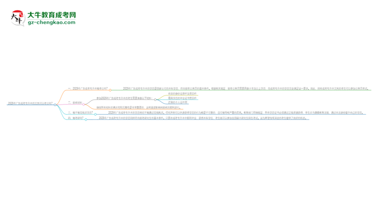 2025年廣東成考專升本的文憑可以考公嗎？思維導(dǎo)圖