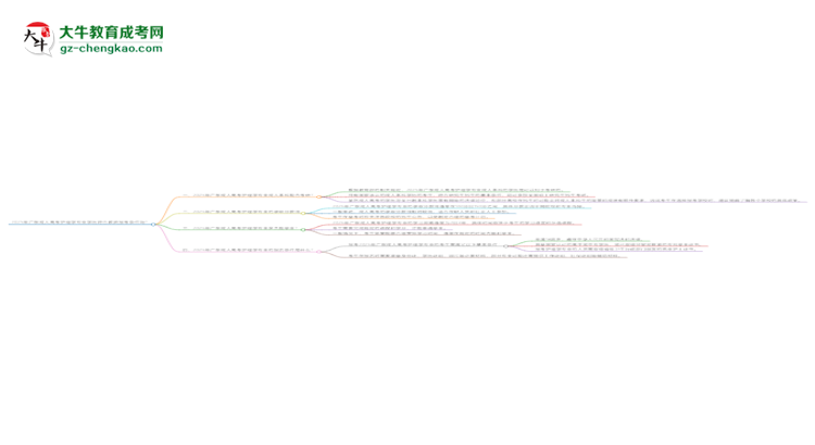 2025年廣東成人高考護(hù)理學(xué)專(zhuān)業(yè)學(xué)歷符合教資報(bào)考條件嗎？思維導(dǎo)圖