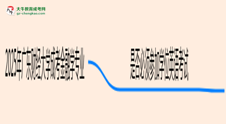 2025年廣東財經(jīng)大學(xué)成考金融學(xué)專業(yè)要考學(xué)位英語嗎？思維導(dǎo)圖