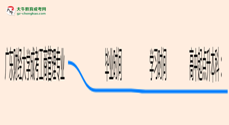 廣東財經(jīng)大學(xué)成考工商管理專業(yè)需多久完成并拿證？（2025年新）思維導(dǎo)圖