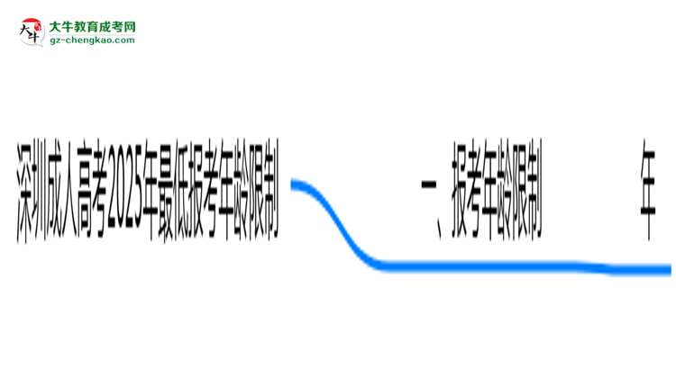 深圳成人高考2025年最低報(bào)考年齡限制思維導(dǎo)圖
