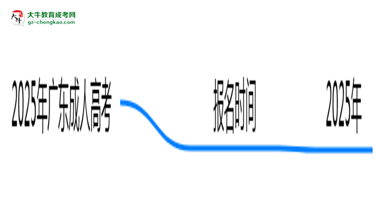 2025年廣東成人高考報(bào)名截止日期什么時(shí)候？思維導(dǎo)圖