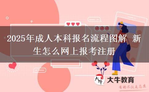 2025年成人本科報名流程圖解 新生怎么網上報考注冊