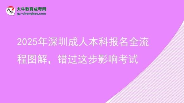 2025年深圳成人本科報名全流程圖解，錯過這步影響考試圖片
